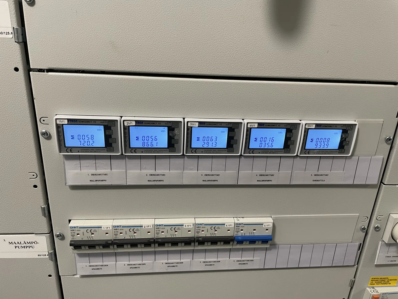 Kiinteistön kuormanhallinnan energiamittarit